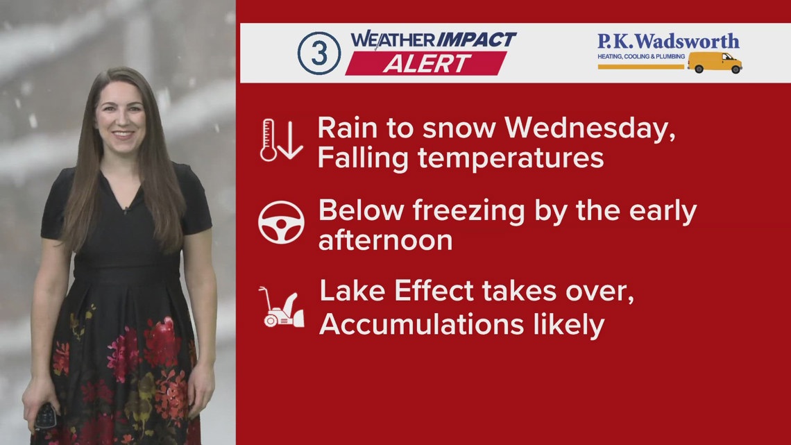 Lake Effect Snow Warning in effect for several Northeast Ohio counties ...