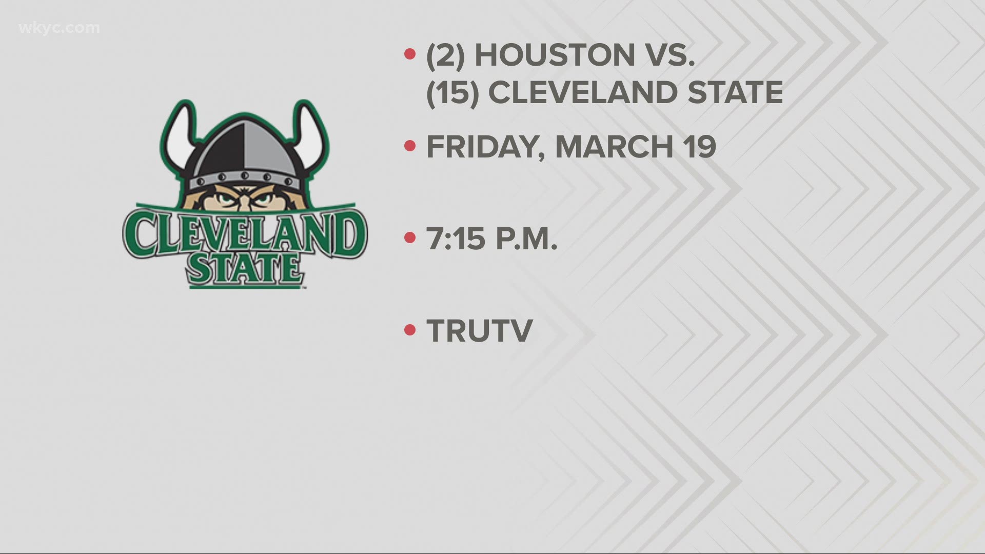 Ohio State and Cleveland State will both play on Friday. Ohio University will be in action on Saturday.