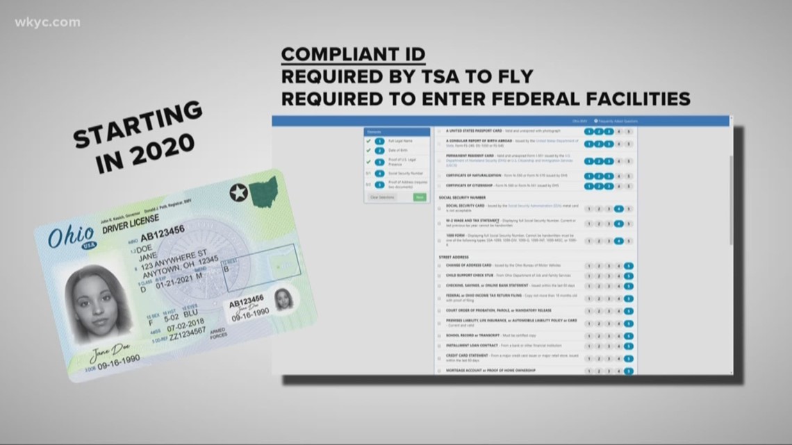 How Much Is A State Id In Ohio 2024 - Fae Adriaens