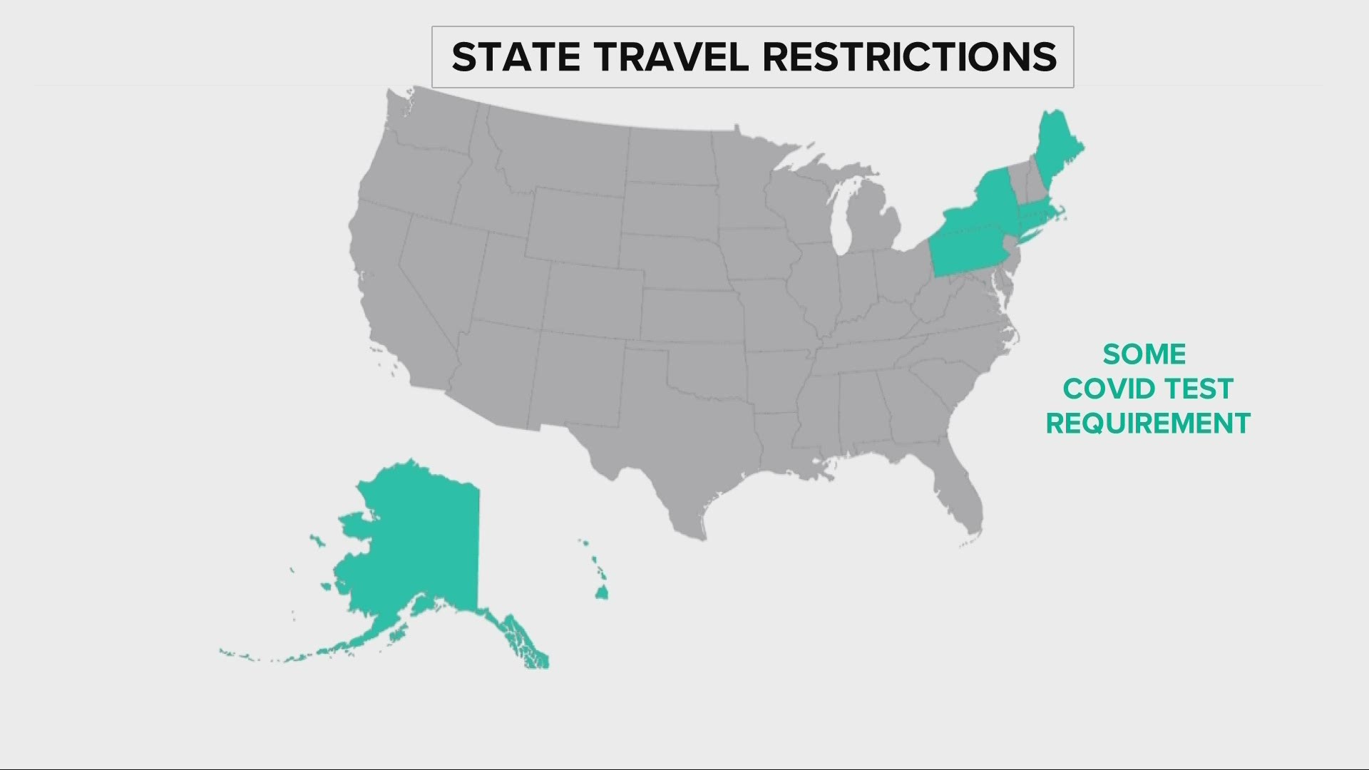 More states are placing travel restrictions due to COVID-19, requiring a negative test or quarantine. Where do you go to get tested if you don't have symptoms?