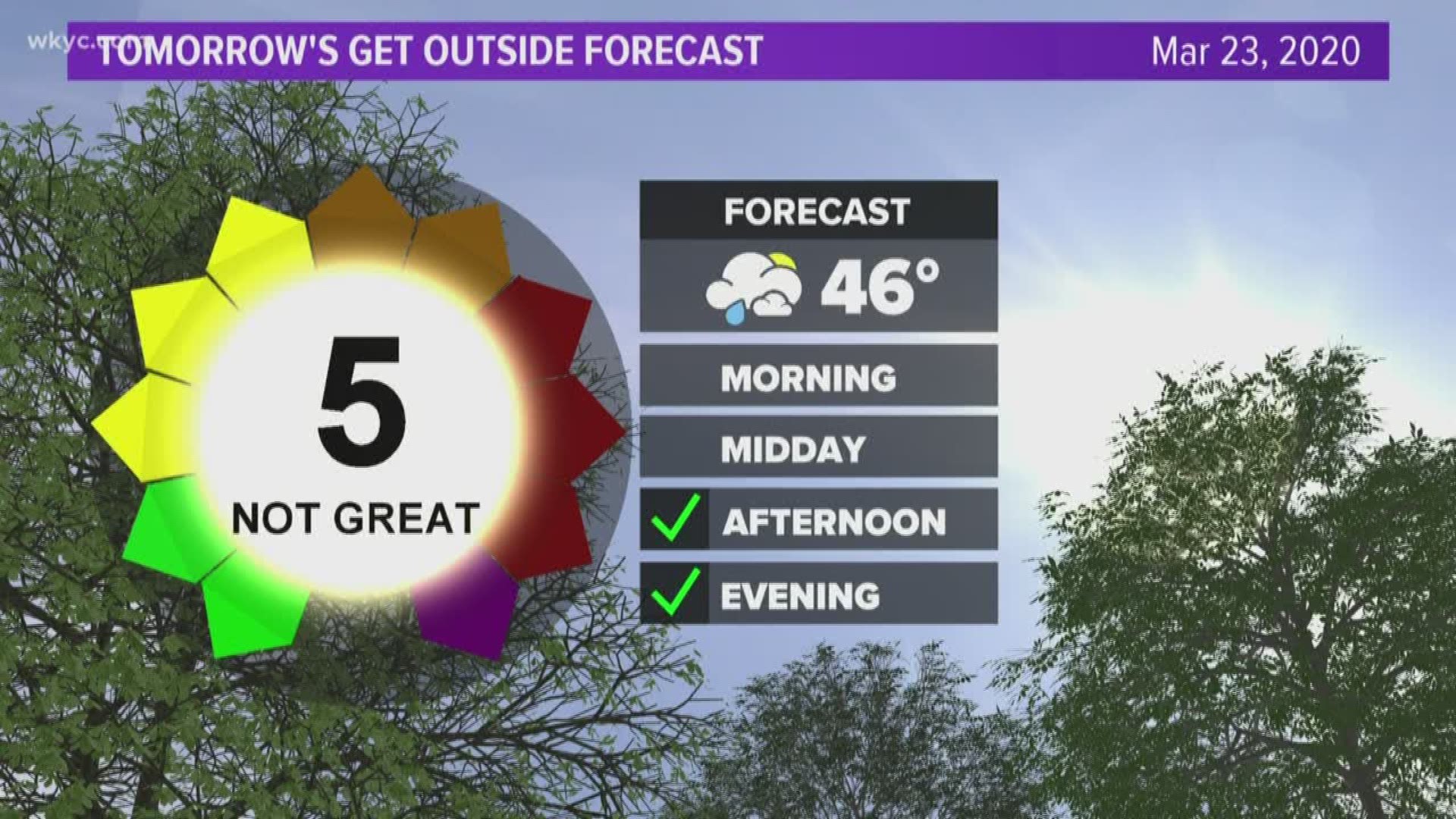 11 P M Weather Forecast For March 22 Wkyc Com