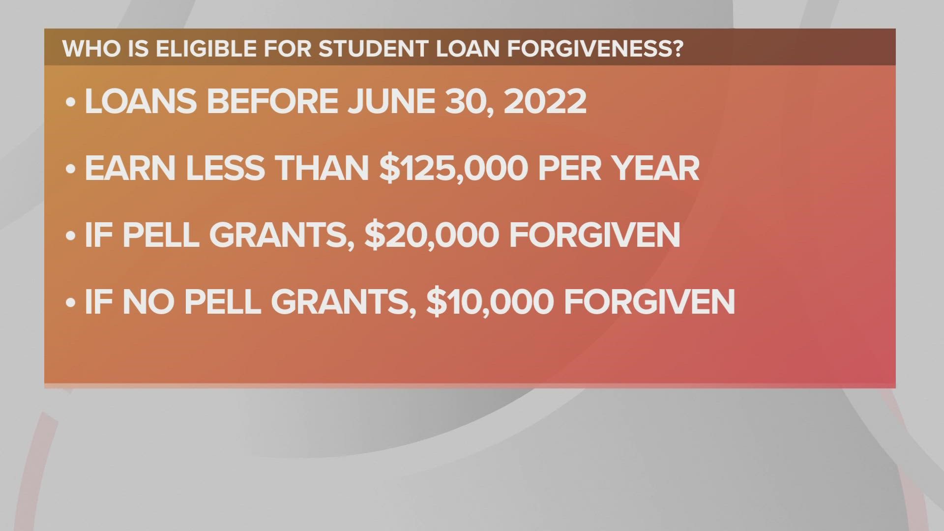 How do you find out if my Navient loans will be forgiven?