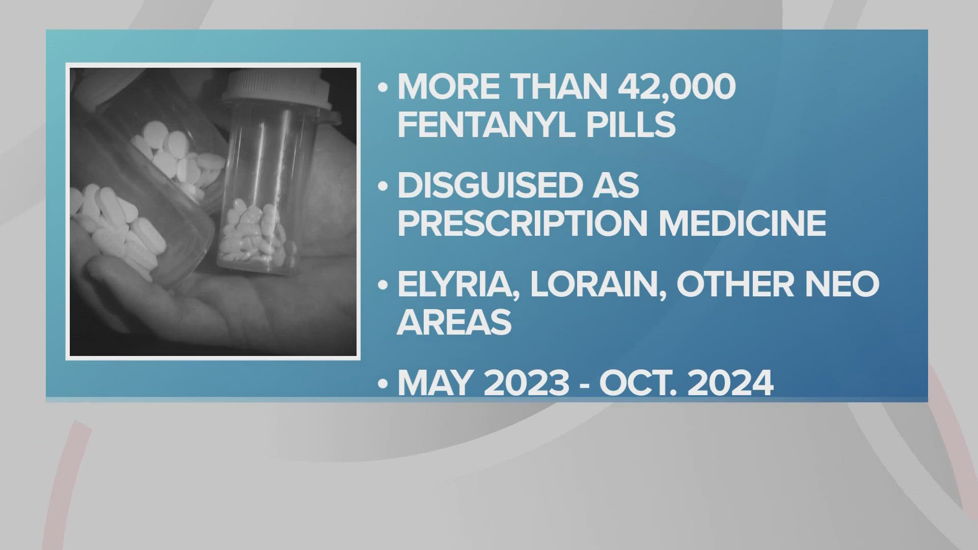 The indictment says the defendants 'conspired to distribute, and possess with intent to distribute, mixtures and substances containing amounts of fentanyl.'