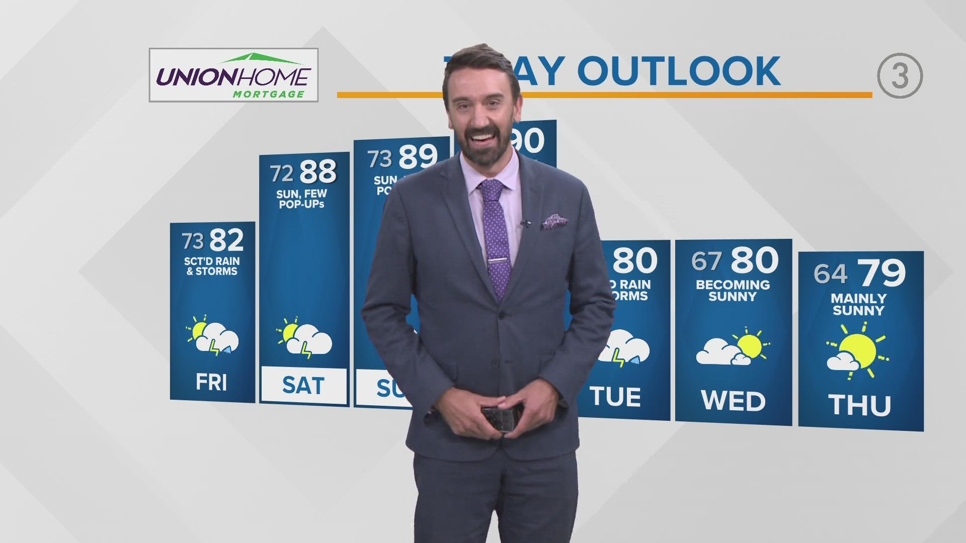Turn your ACs on, Northeast Ohioans: heat and humidity are high across the region. 3News Meteorologist Matt Wintz has today's weather forecast.