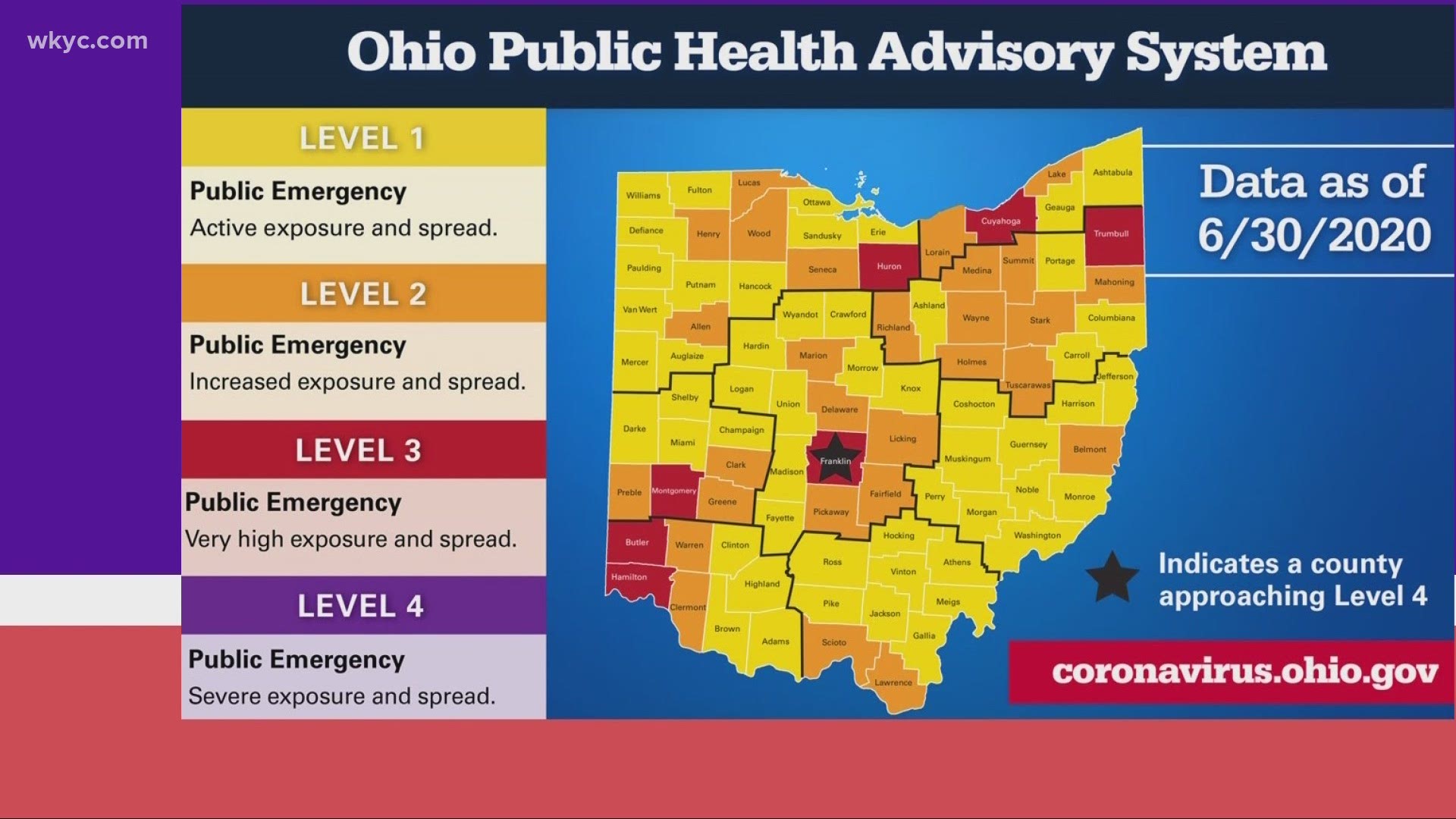 Ohio Governor Mike DeWine unveils new color-coded alert system to ...