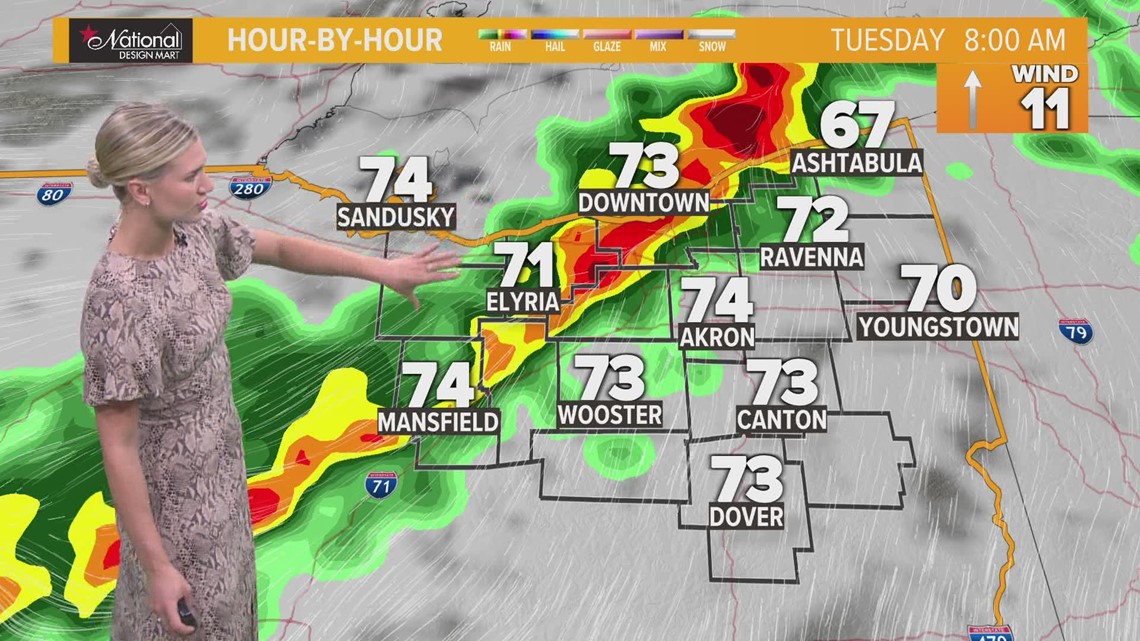 Tracking rain and storm chances: Morning weather forecast in Northeast Ohio for July 5, 2022