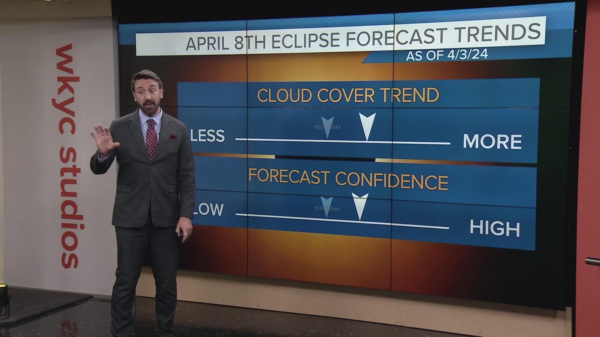 Weather forecast updates for the April 8 solar eclipse in Northeast ...