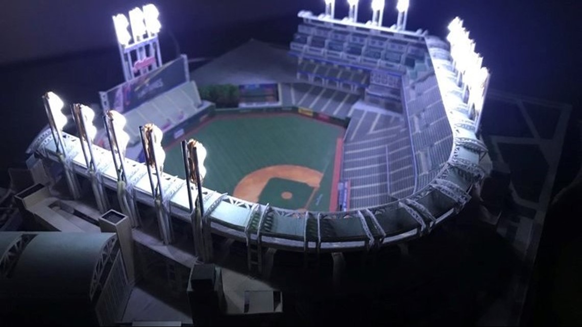 1980s Indians/Browns Dome Proposal Where Progressive Field and