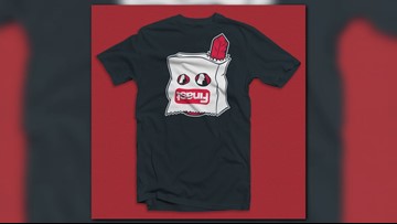 cheap cleveland indians t shirts