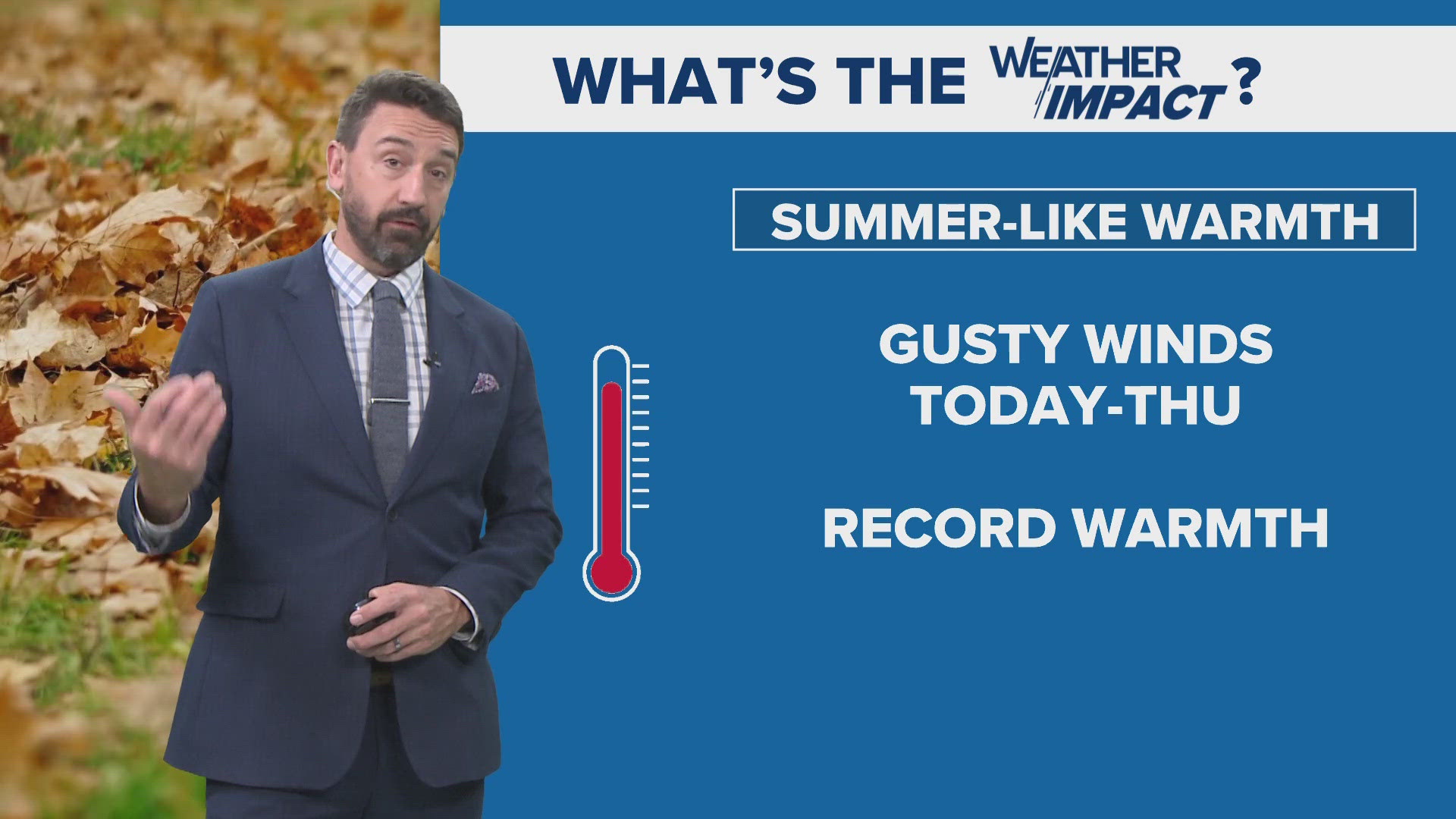 3News' Matt Wintz says the summer-like temps will stick around today.