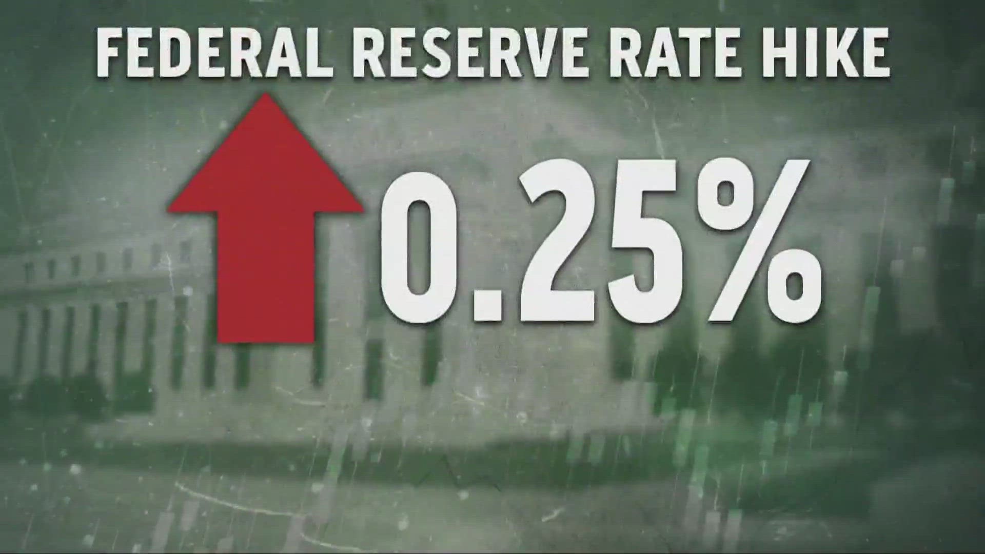 Fed Raises Interest Rates For A 10th Time | Wkyc.com