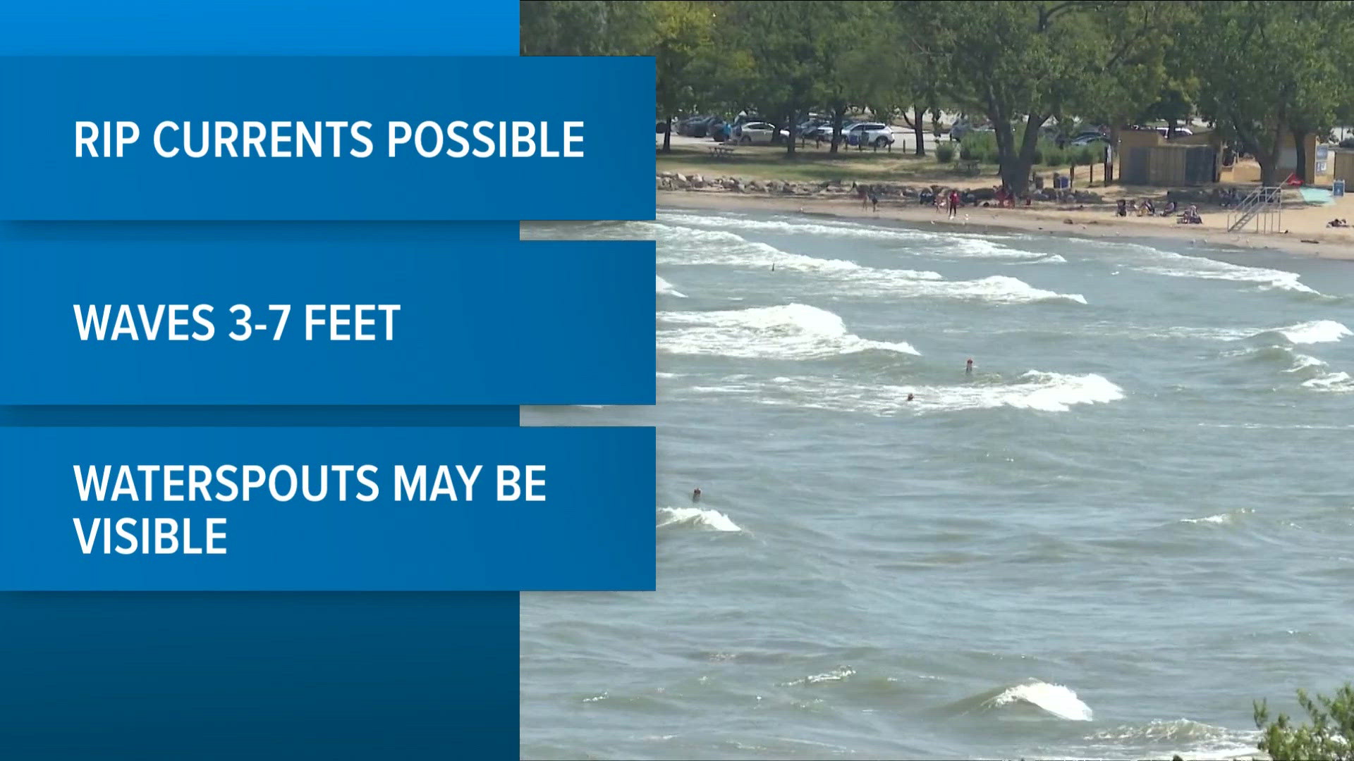 Current 1168 Example Dangerous rip currents across Lake Erie beaches: 'Swimmers should not ...