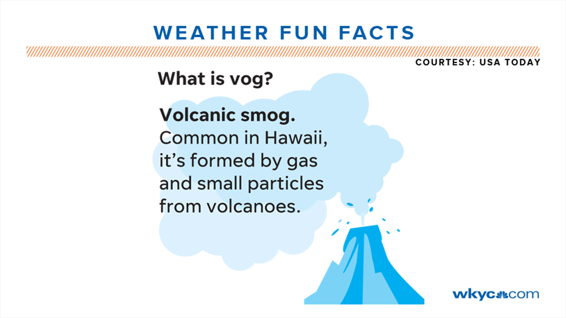 Weather Fun Facts Interesting Tidbits About The Weather Wkyc