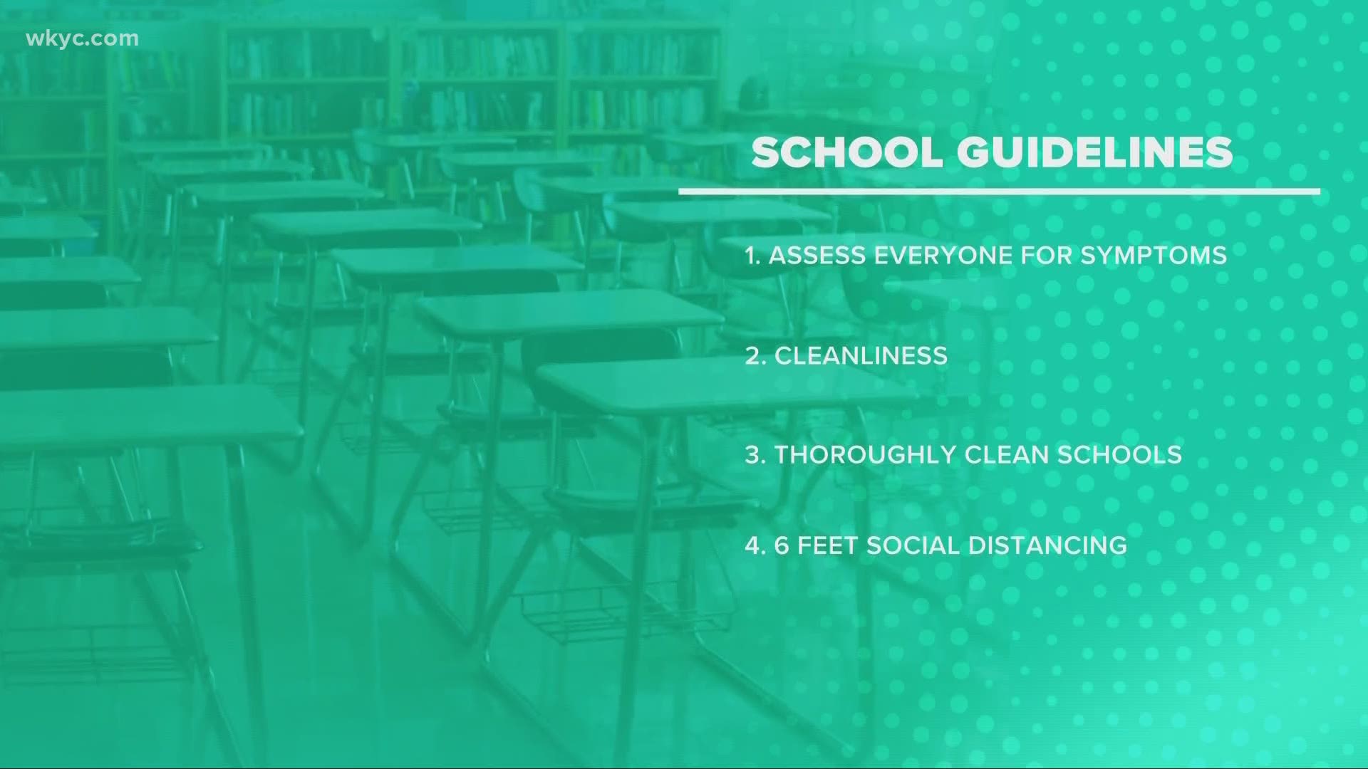 Gov. DeWine announced 5 pillars for schools ahead of returning. Romney Smith walks us through them step by step -- and tells us exactly what things could look like