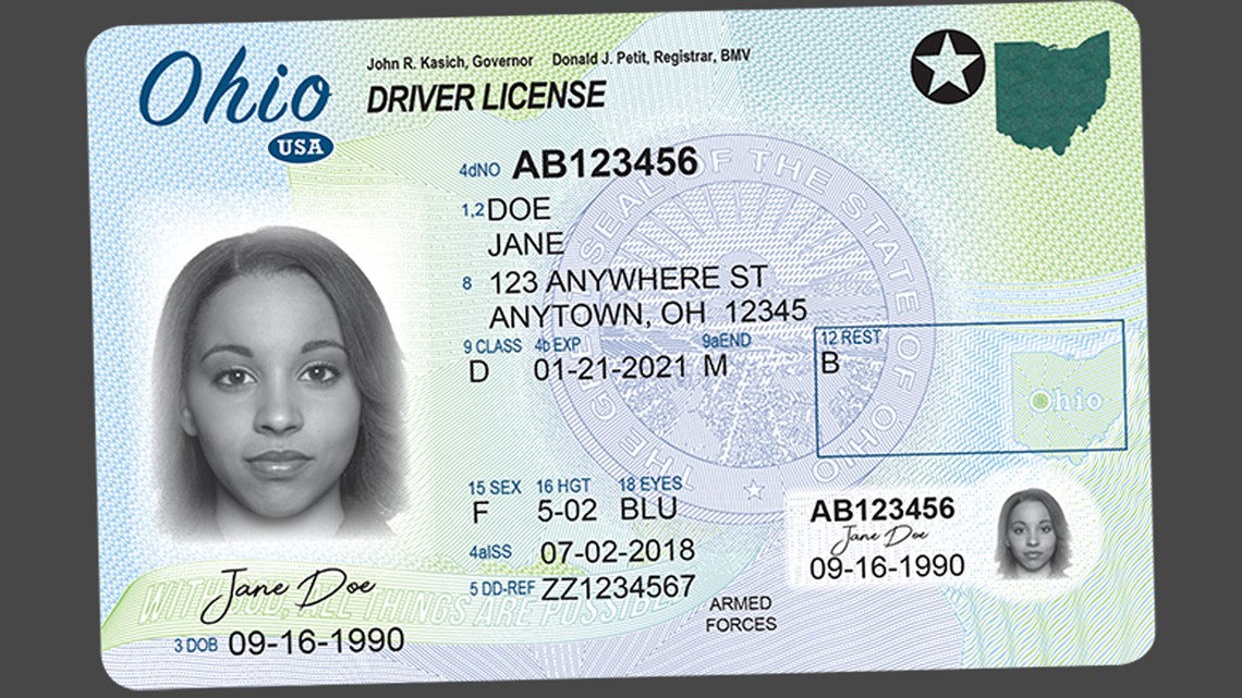 free ohio drivers license template