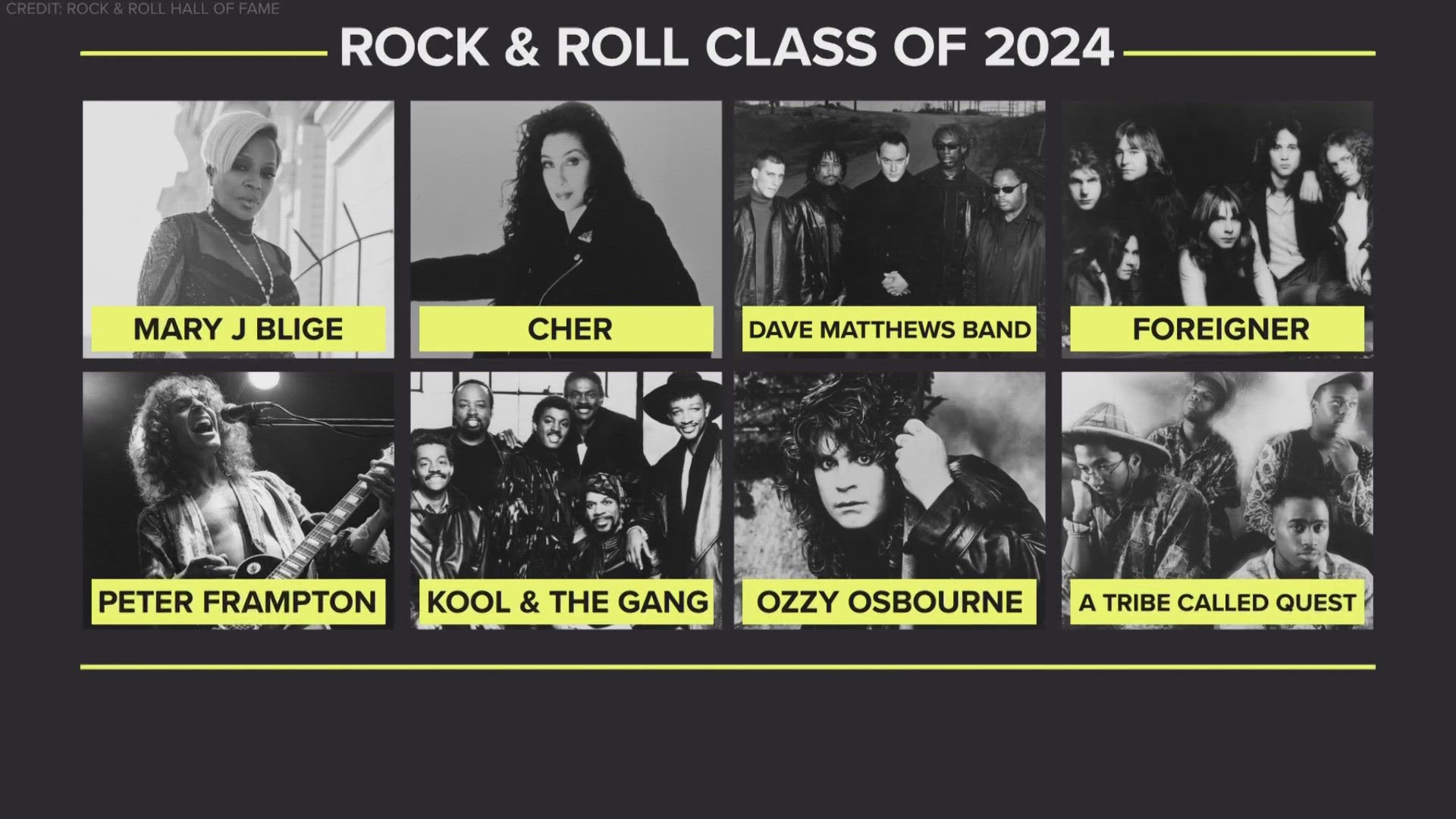 Rock and Roll Hall of Fame announces 2024 inductees