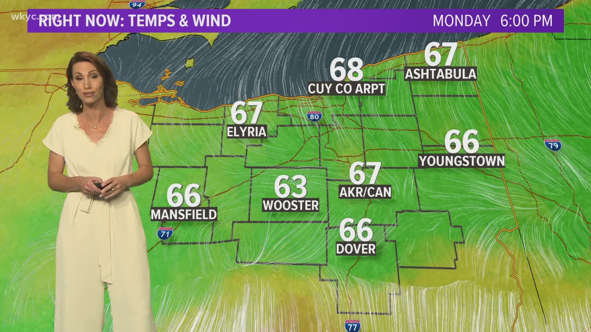 6 p.m. weather forecast September 7, 2020