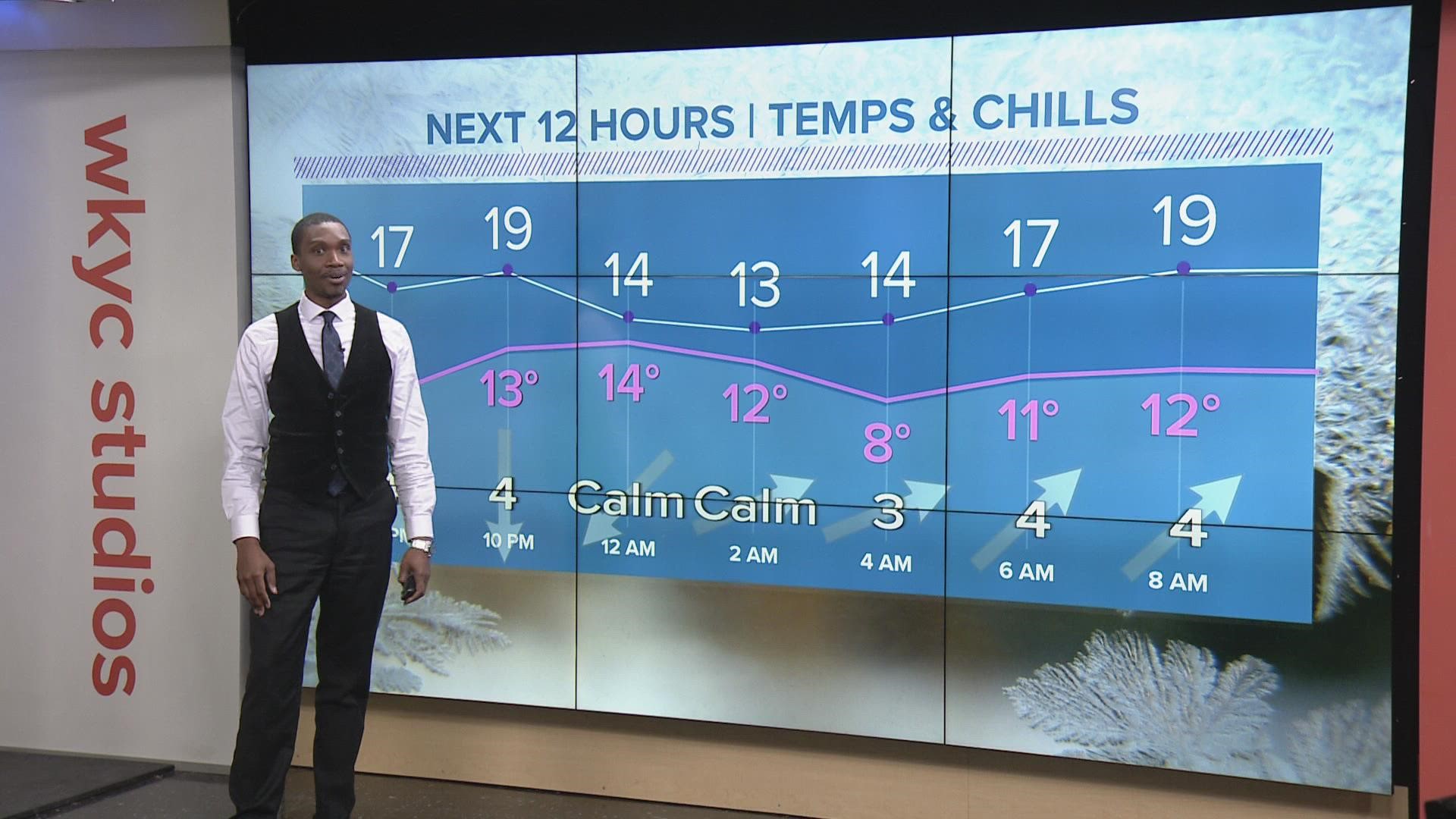 FREE Wakeup calls & reminder service