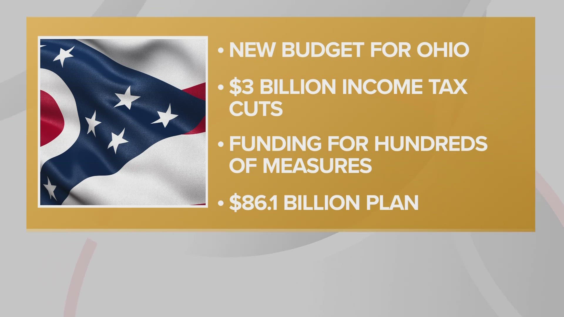 Ohio's 86 billion state budget OK'd by Gov. Mike DeWine