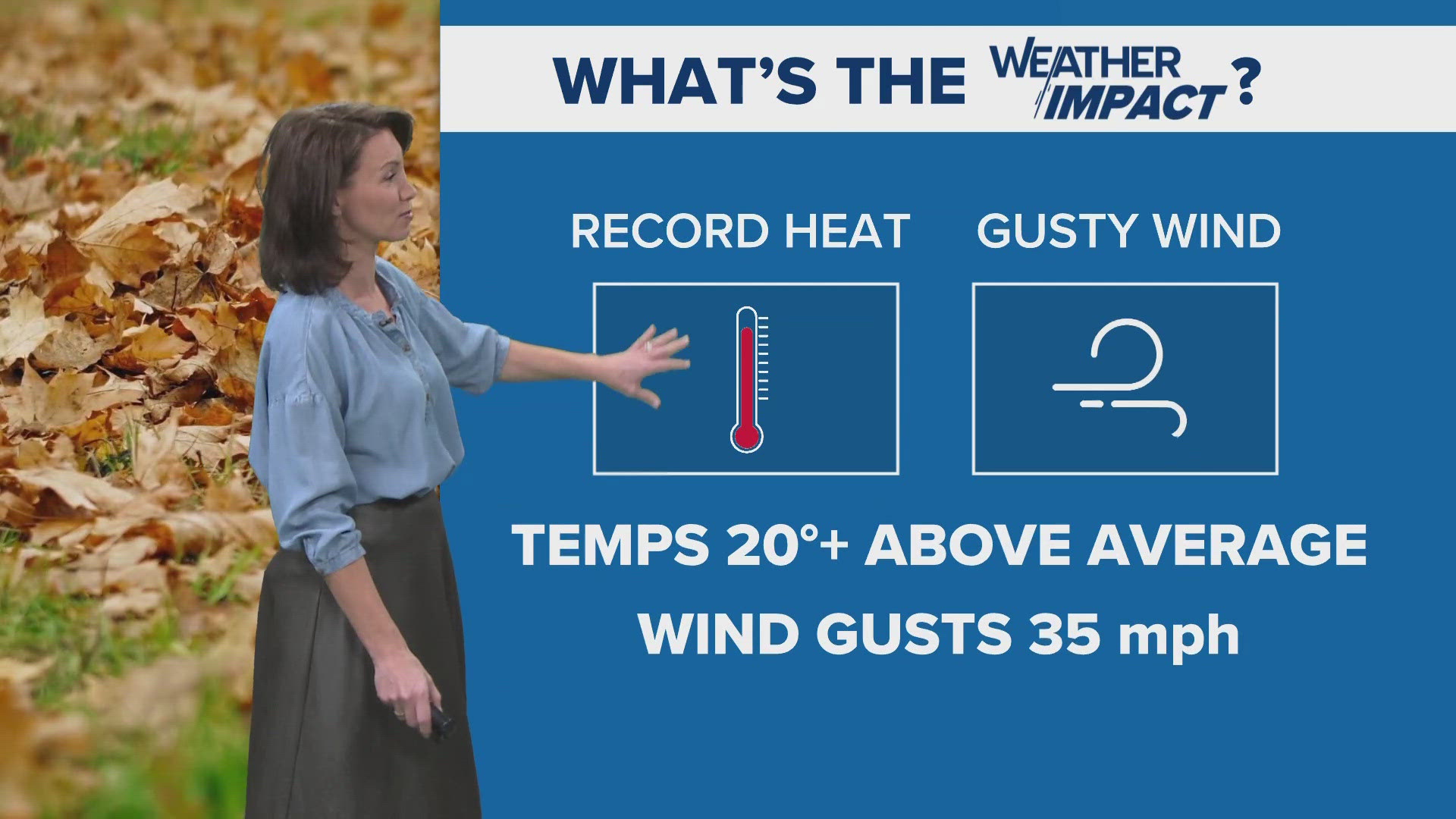 Record warmth is on the way for election day in Northeast Ohio.