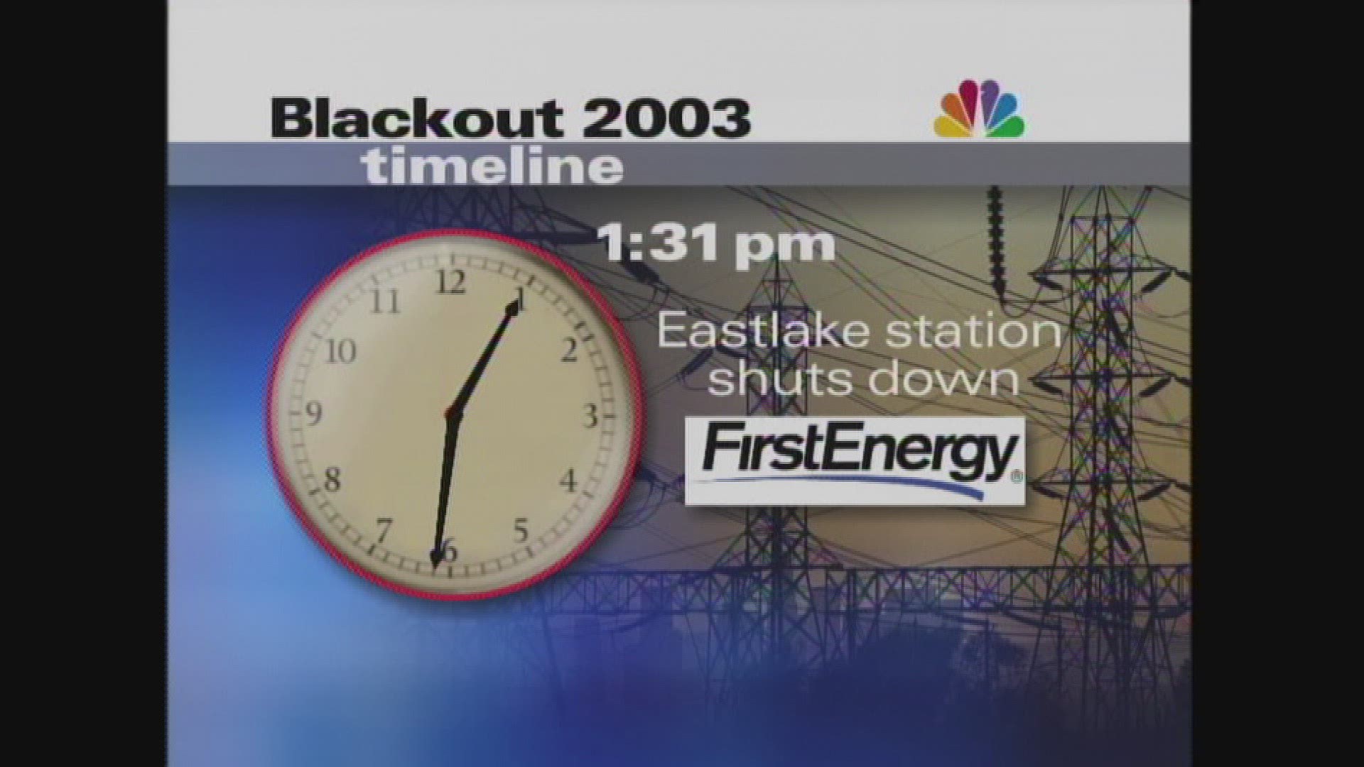 Aug. 14, 2018: Here's a look back at archive footage from WKYC when the big blackout hit America 15 years ago.