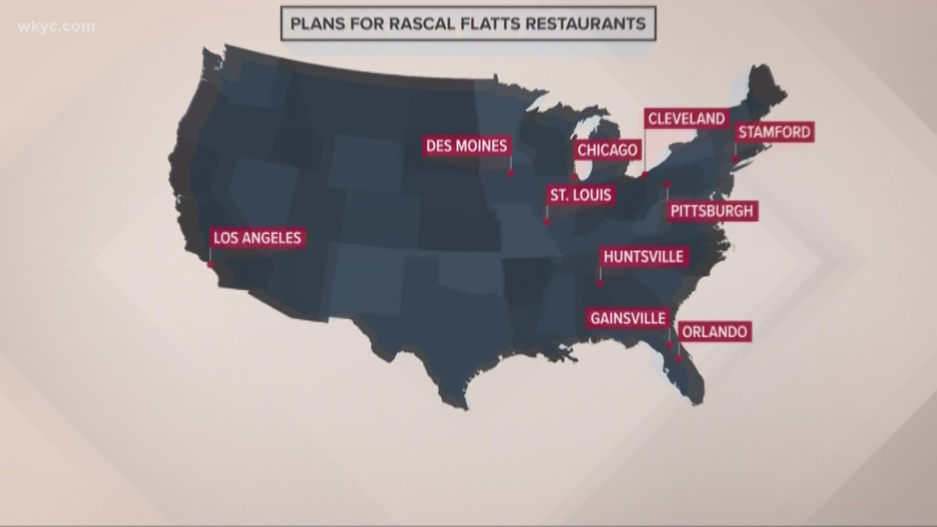Rascal Flatts withdraws from restaurant project, questions remain on what's next for Cleveland spot