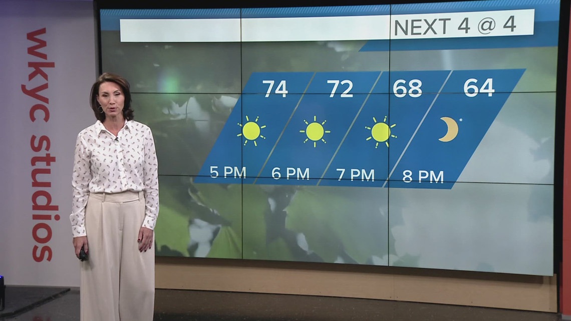 Cleveland weather: Sunny and warmer on Wednesday with temps in the low ...