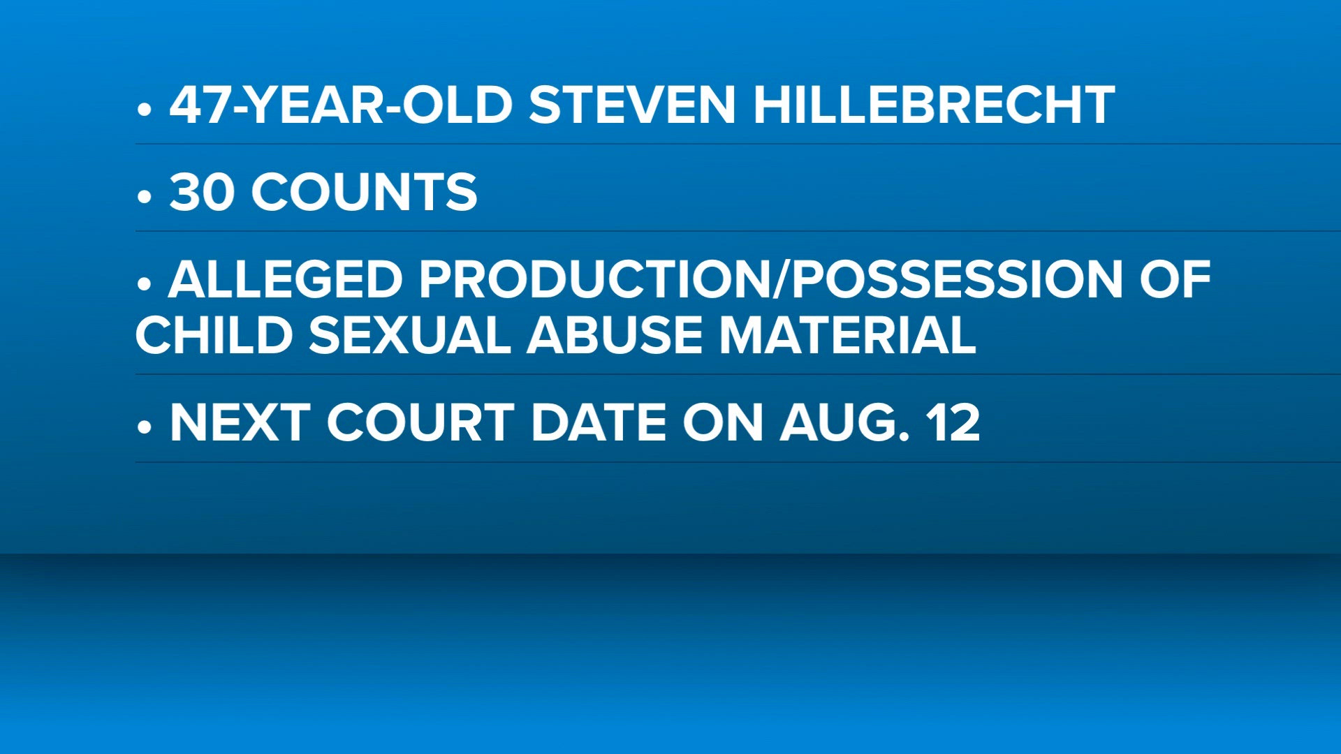 Lake County man indicted on more than 30 charges in alleged child ...