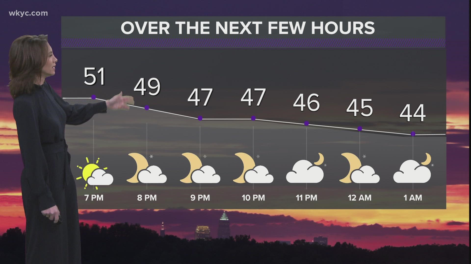 Cleveland weather forecast: Temperatures will be in the 60s this week ...