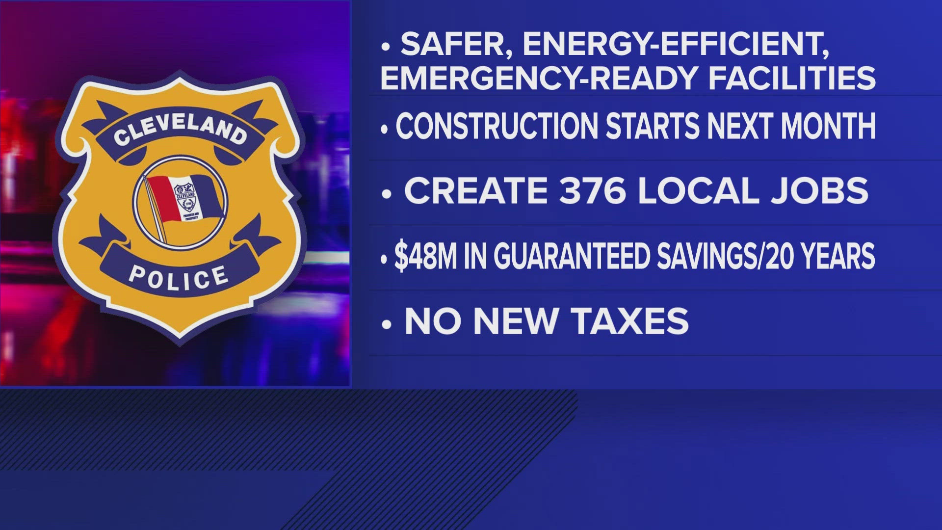 Cleveland to invest $21M to modernize 5 police district buildings ...