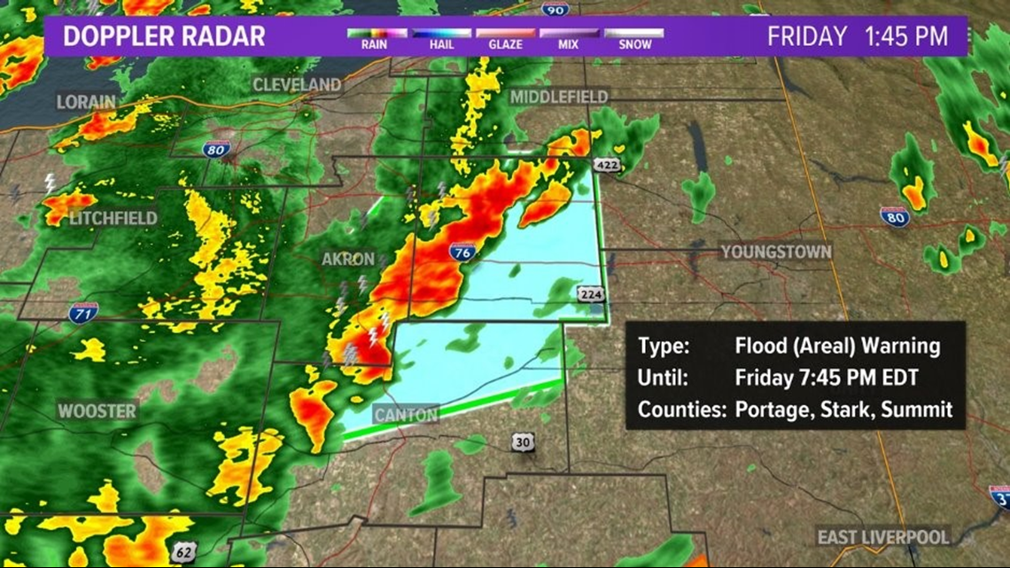 Flood Warning Issued For Parts Of Portage, Stark, Summit Counties ...