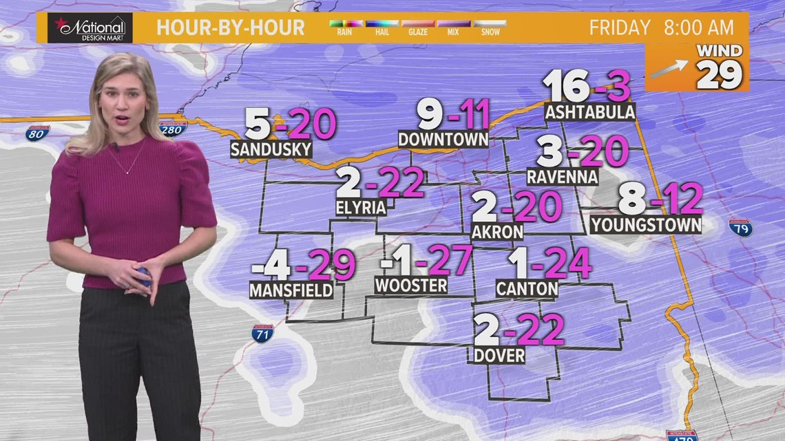 Kellogg Eggo waffle recall includes Ohio