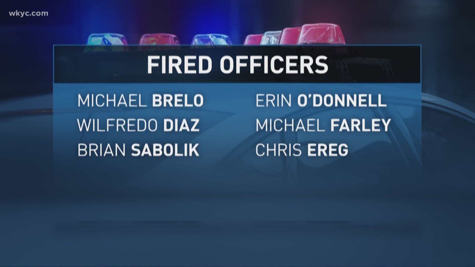 Cleveland Police officers reinstated after controversial case