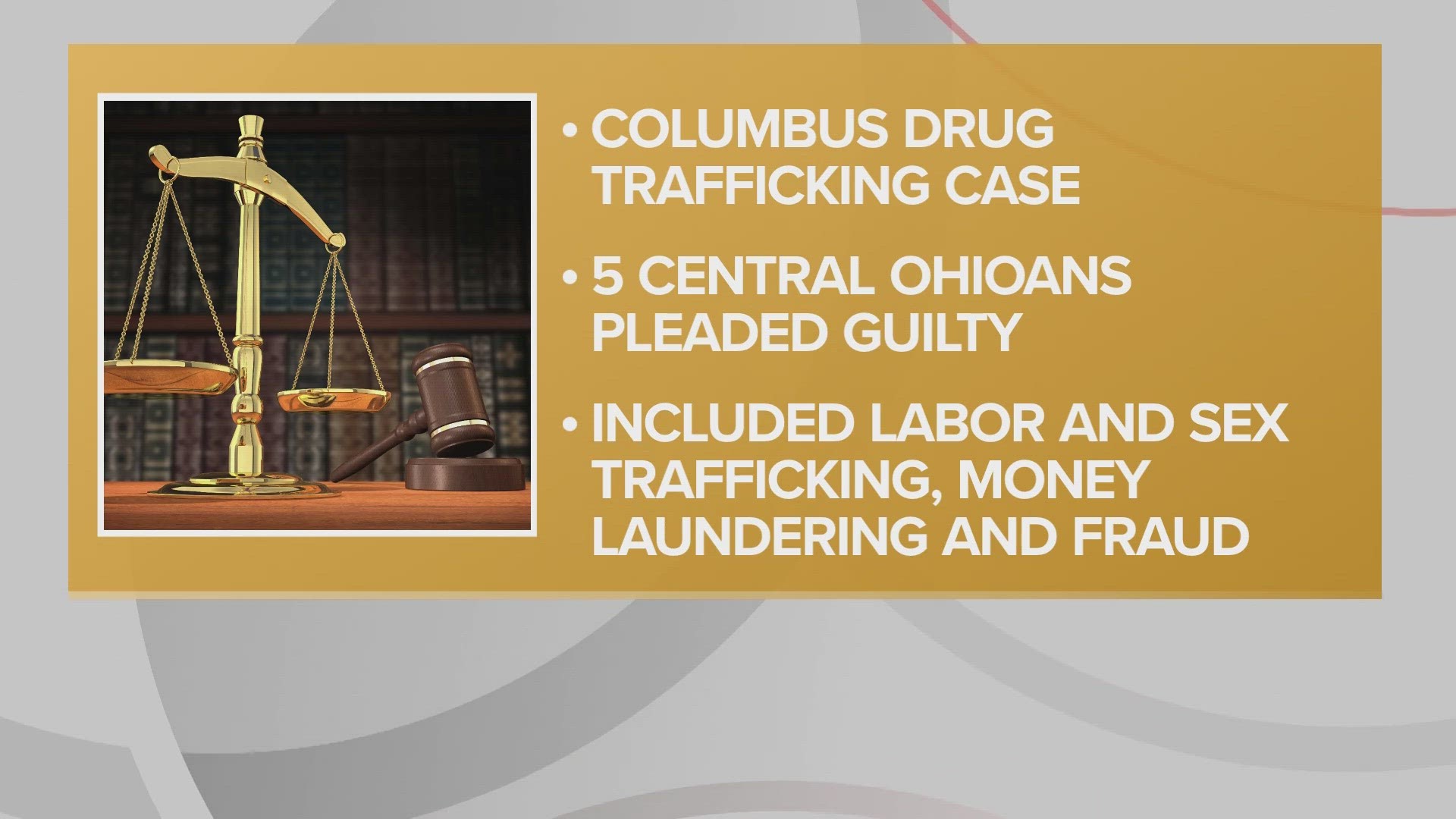 5 plead guilty in Columbus drug trafficking, labor and sex trafficking case