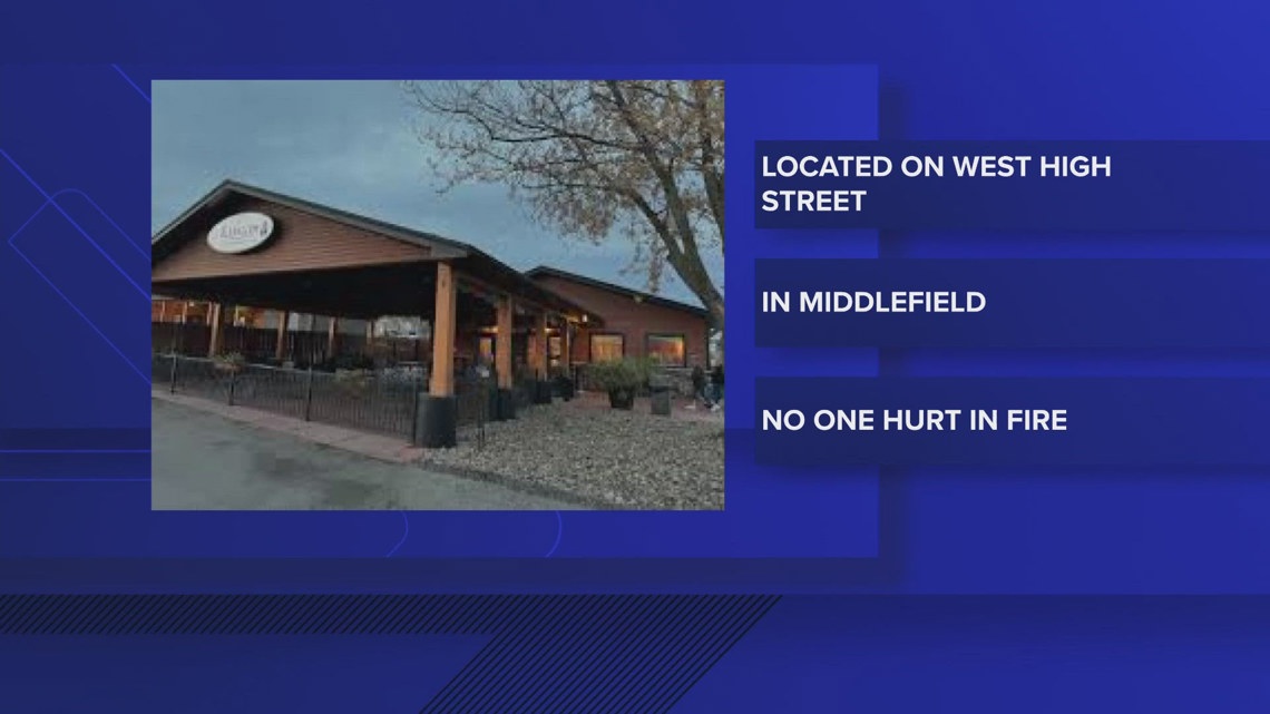 Fire badly damages Kaballos Mexican Kitchen & Bar in Middlefield | wkyc.com
