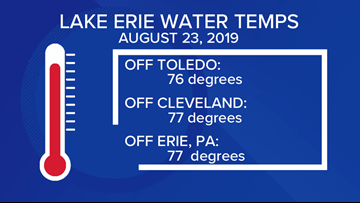 Northeast Ohio Weather Blog Wkyc Com