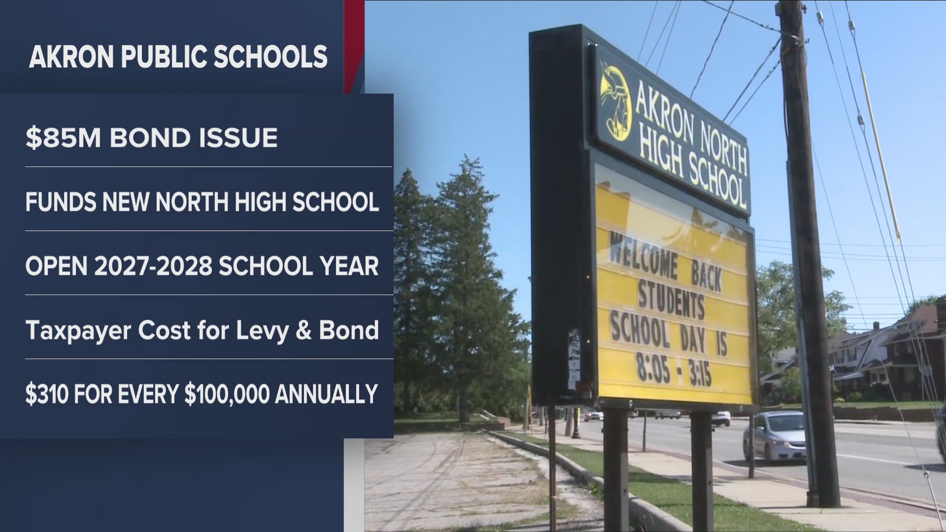 The money will go toward constructing, furnishing and equipping a new high school to replace the existing North High School.