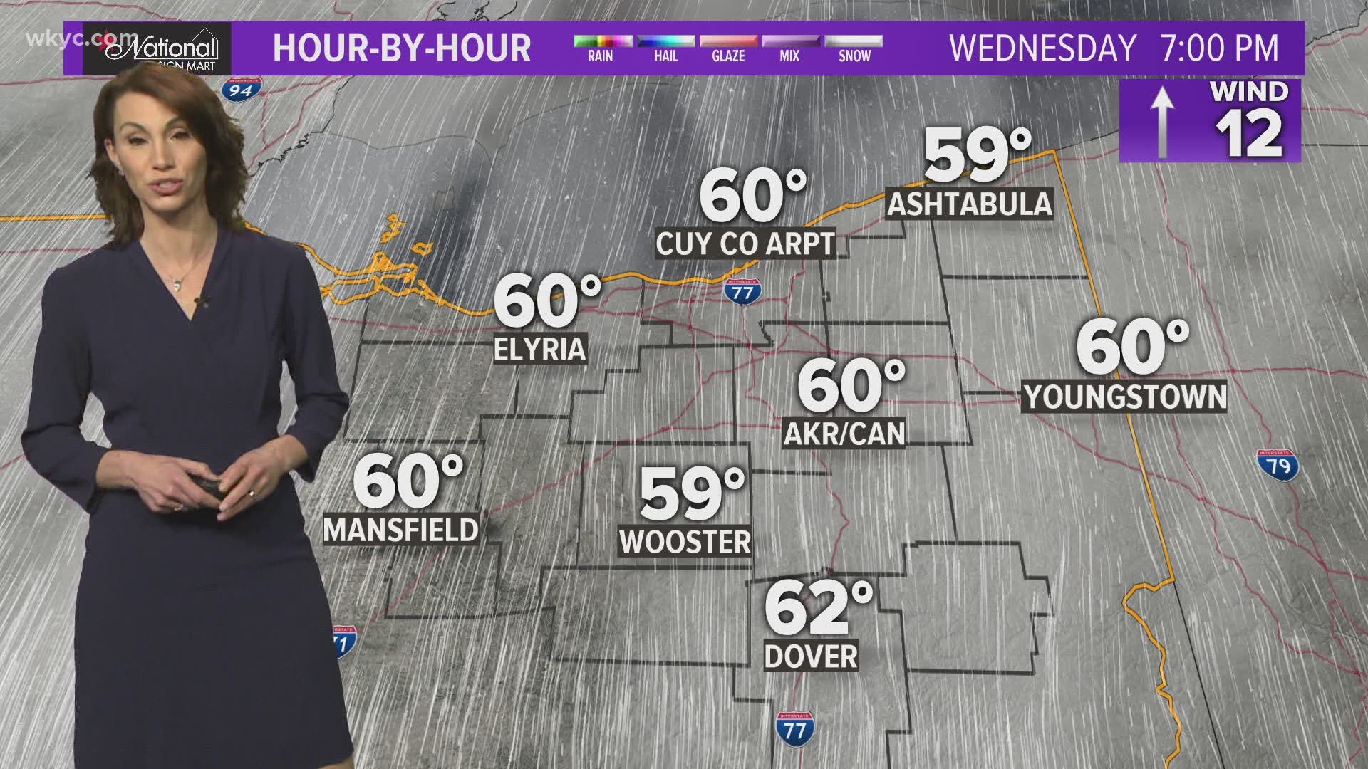 The warm weather isn't going to last forever. Betsy Kling has what to expect overnight and into the morning in her extended forecast.