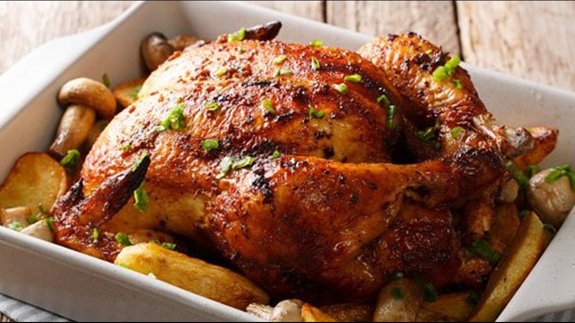 Thanksgiving guide: Where to get pre-made holiday meals and how much it will cost you | wkyc.com