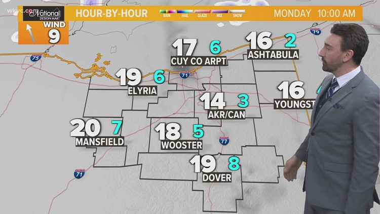 FORECAST | Widespread Accumulating Snow Today