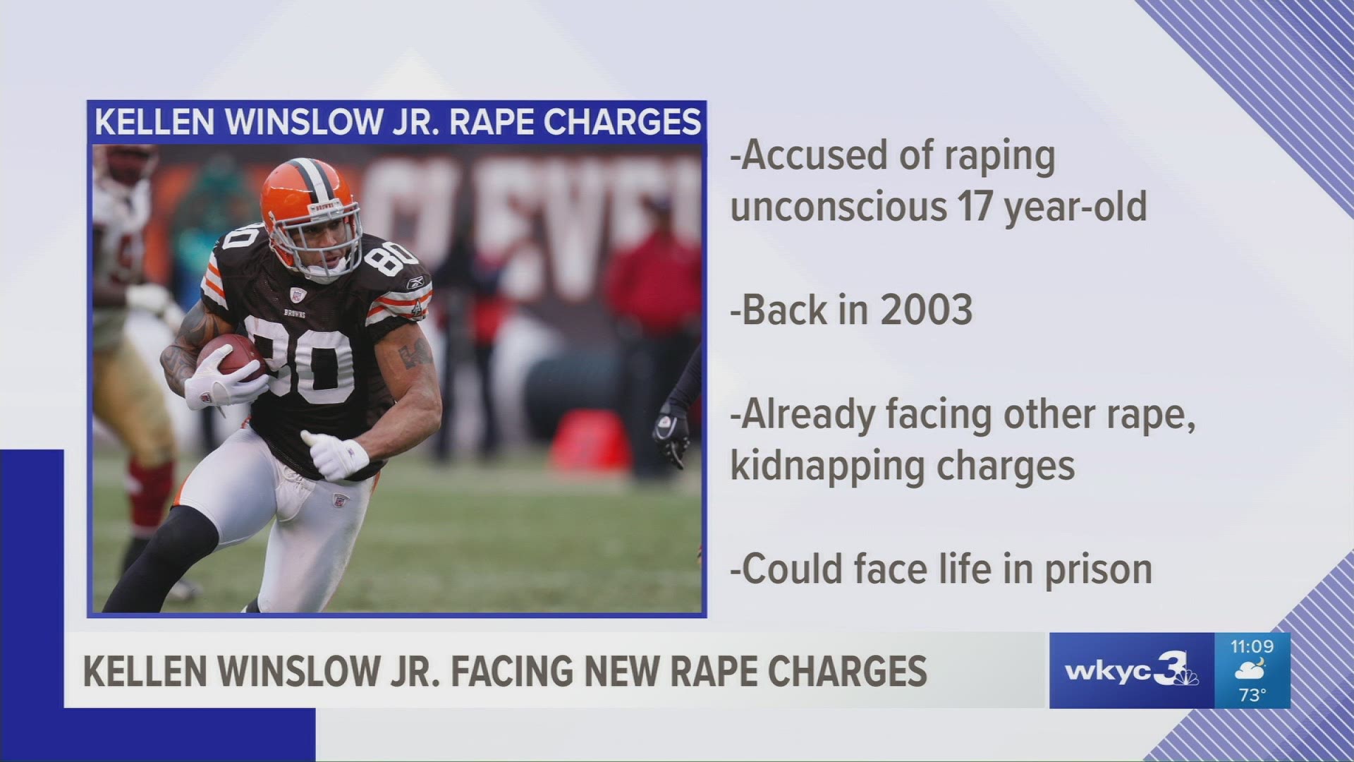 Former Cleveland Browns TE Kellen Winslow II charged with 2003 rape of unconscious 17-year-old
