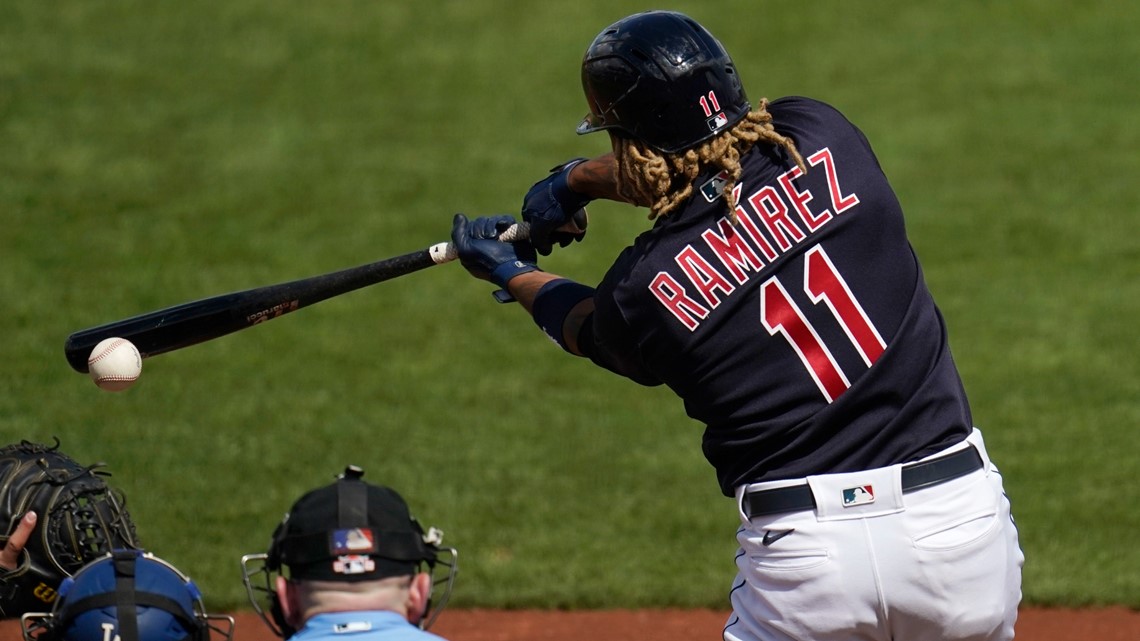 2021 Cleveland Indians news: Opening Day roster breakdown