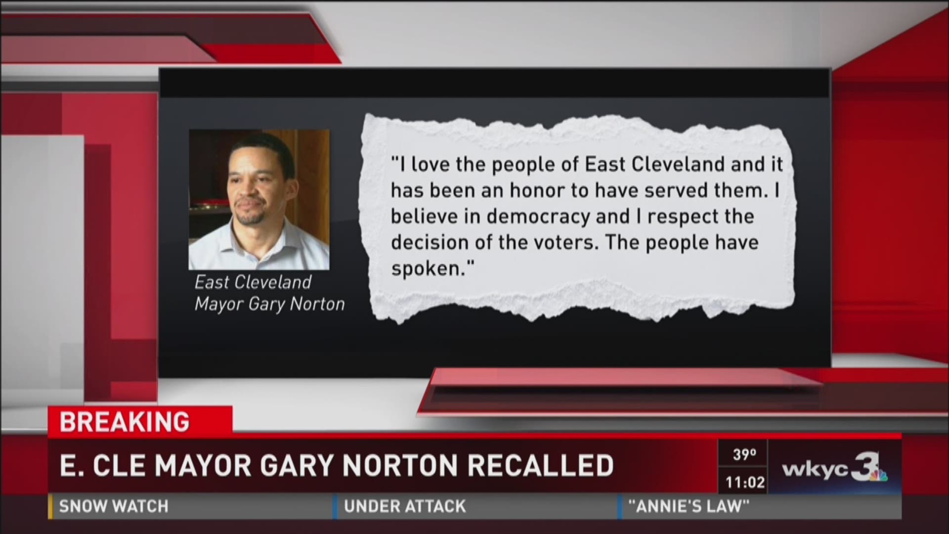 E.Cle Mayor Gary Norton recalled