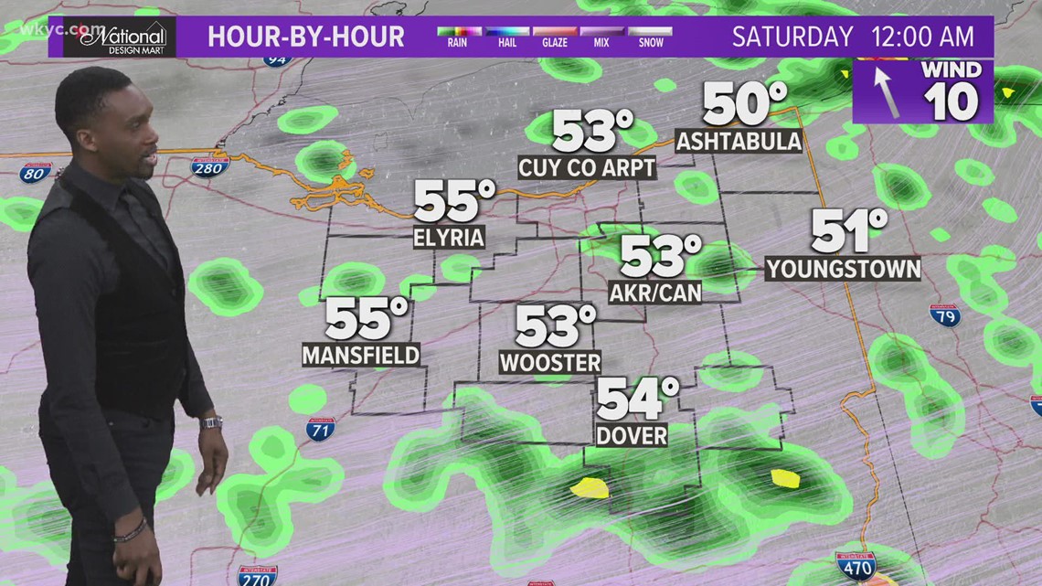 Cleveland Weather: Mild and wet start to the year 2022 in Northeast Ohio