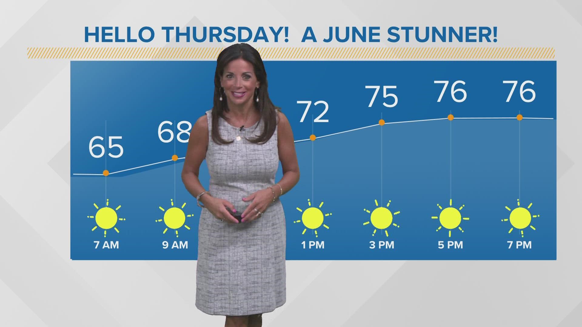 Lots of sunshine is coming today with cooler conditions. Hollie Strano has the hour-by-hour details in her morning weather forecast for June 23, 2022.