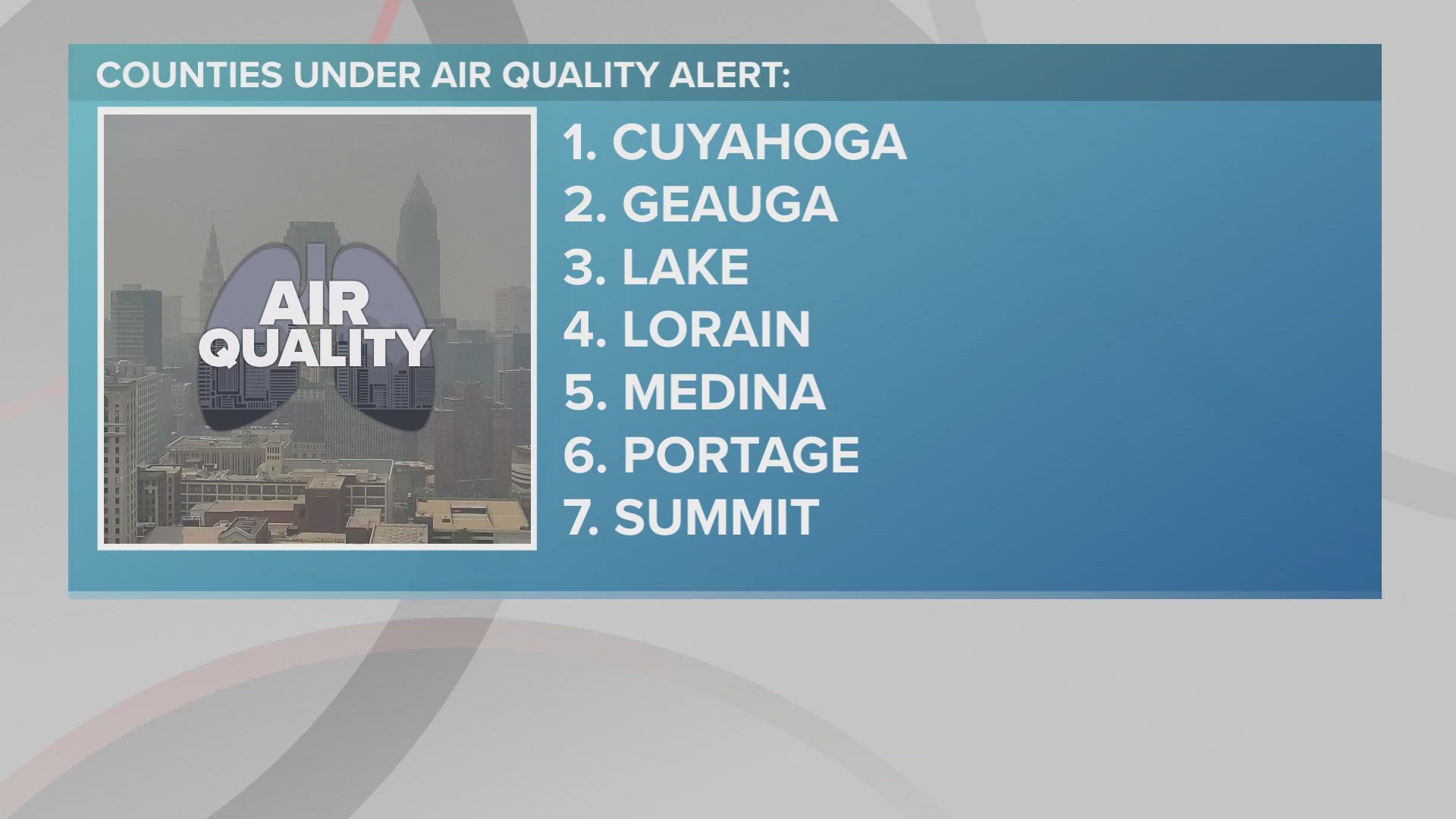 The Air Quality Alert is in effect until Tuesday at 12 a.m.