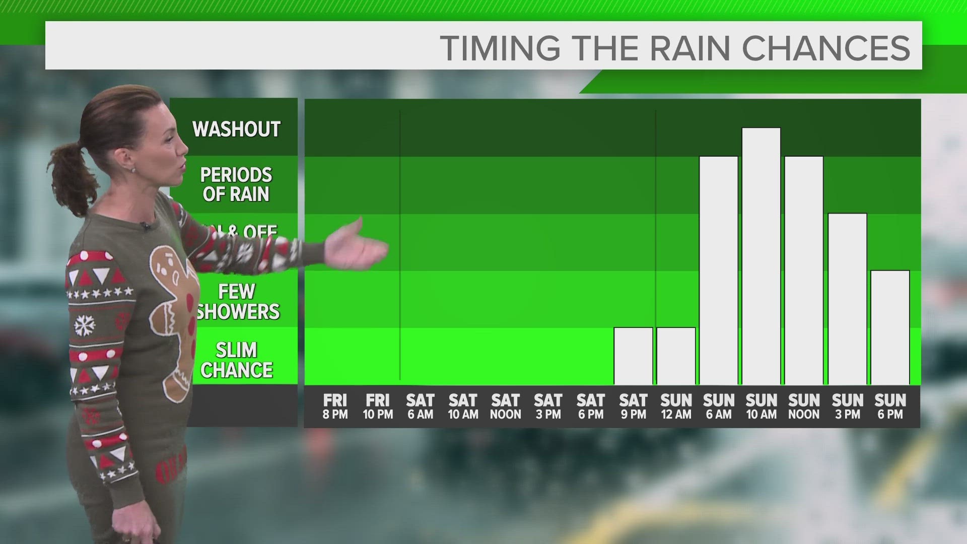 Cleveland weather Saturday will be cloudy by temps will be near 50 in