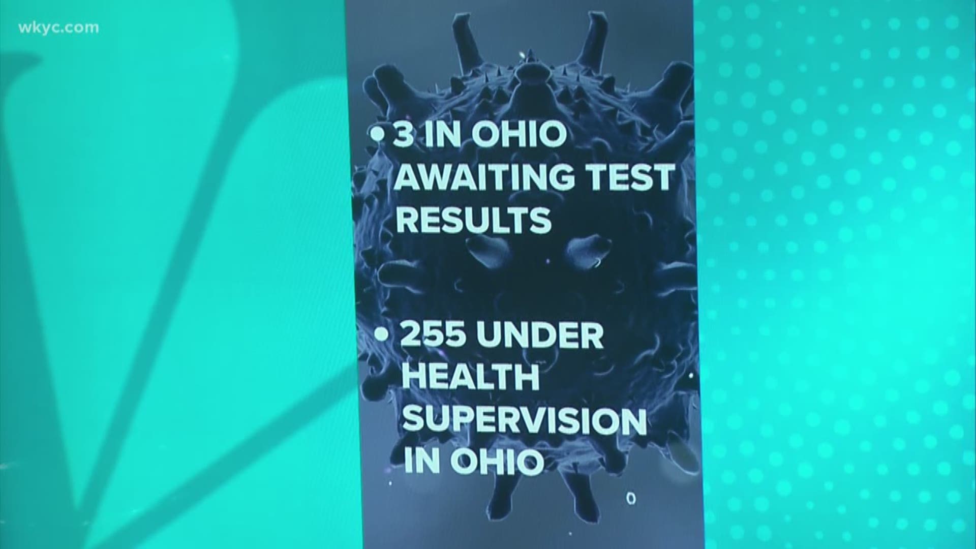 There are still no confirmed cases of coronavirus in Ohio. Three people are awaiting test results.
