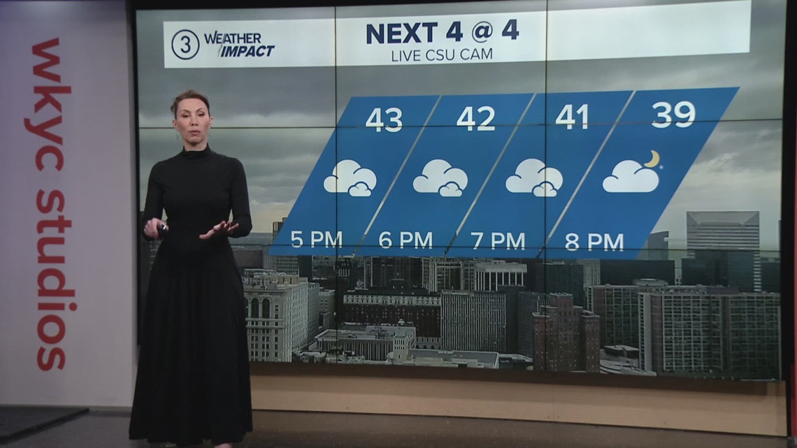 Cleveland weather: Warmer days return in the extended forecast in ...