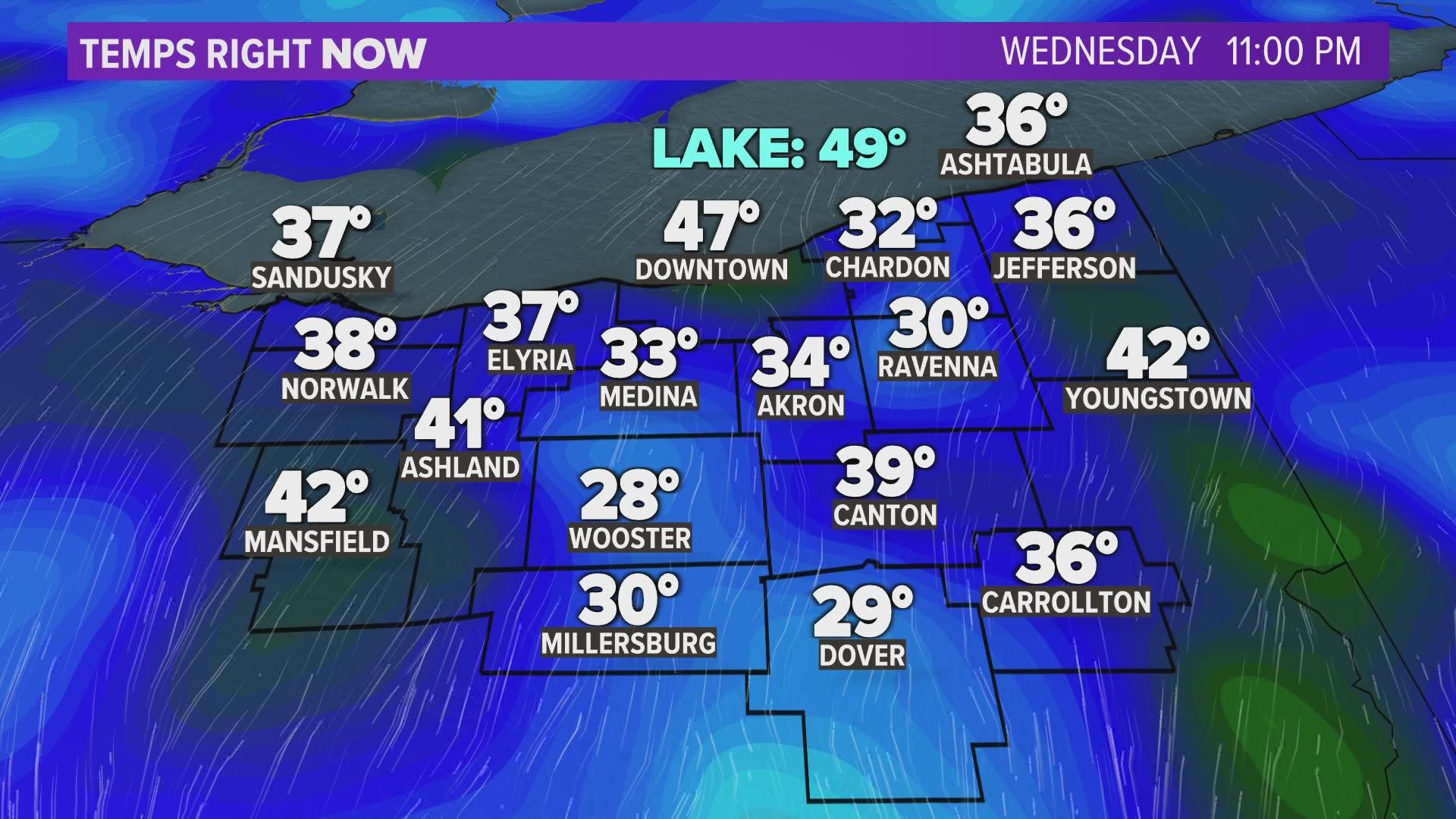 This mild November stretch will introduce some rain in two waves over the next few days.